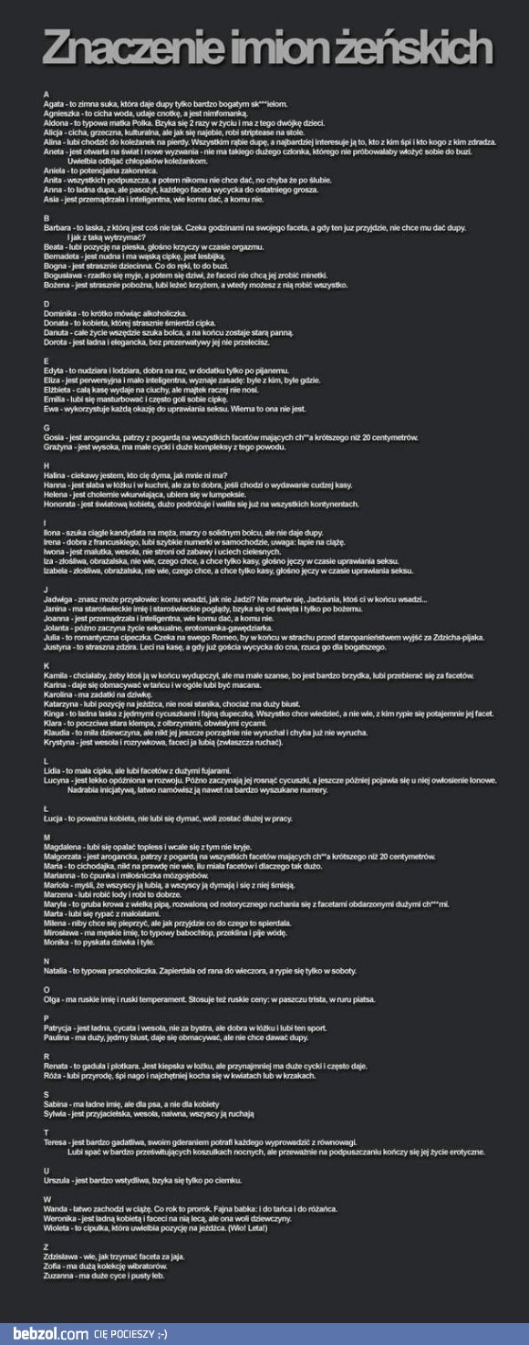 znaczenia imion