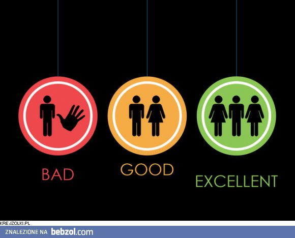 Źle, dobrze, wspaniale