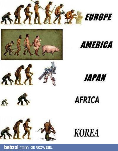 Ewolucja dookoła świata