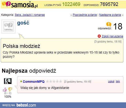 Polska młodzież