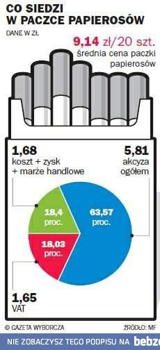 Kolejny argument do rzucenia
