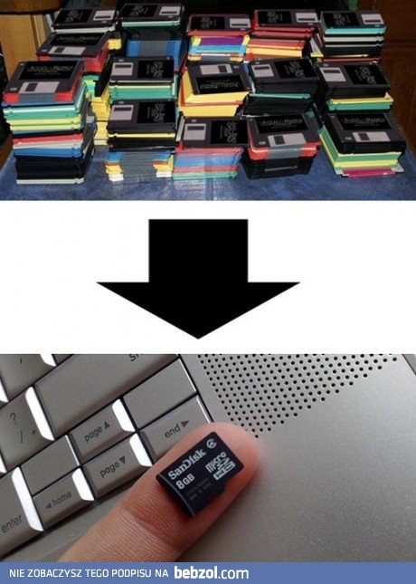 Przeszłość i teraźniejszość 