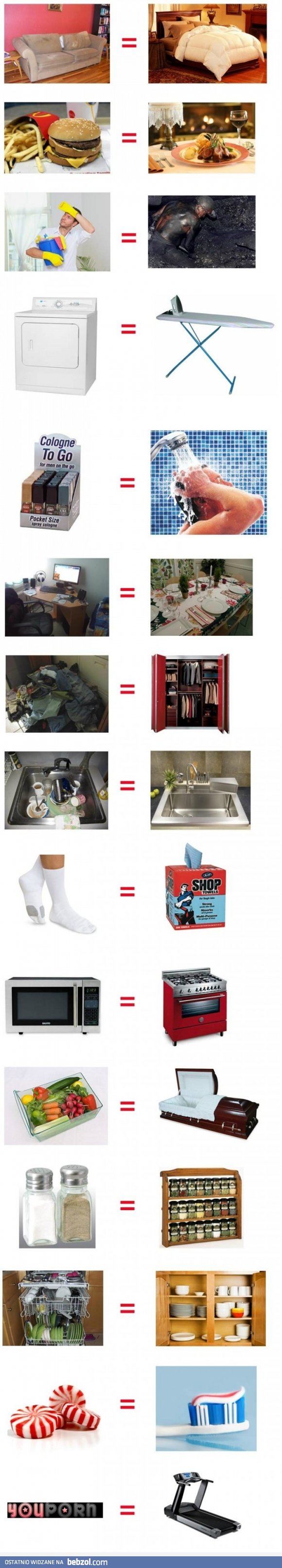 Świat oczami studenta 