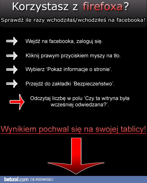 Sprawdź liczbę odsłon