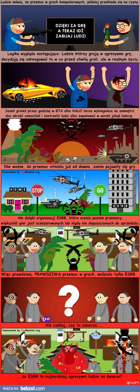 Przemoc w grach