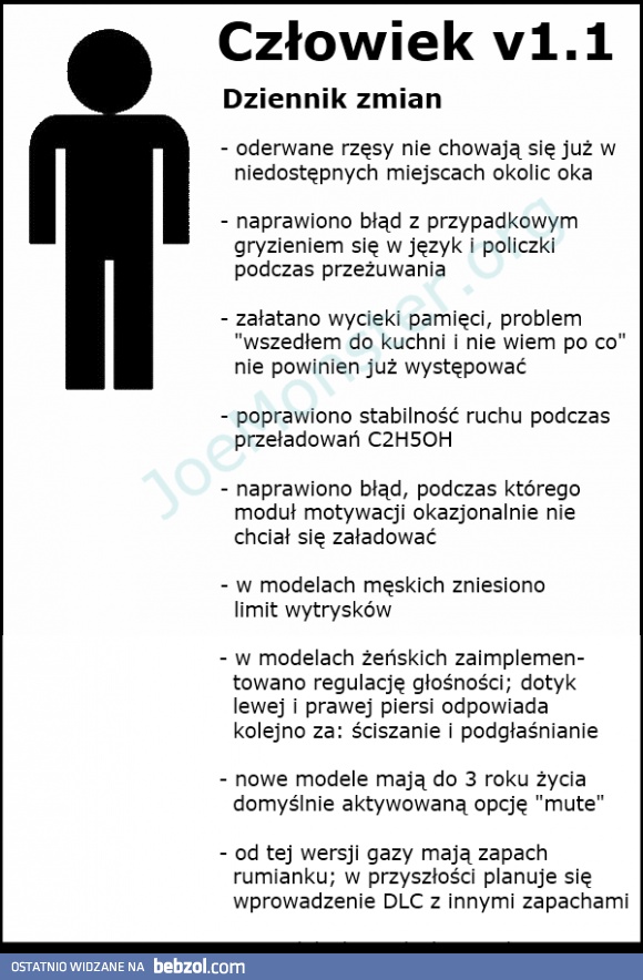 Człowiek w wersji v1.1