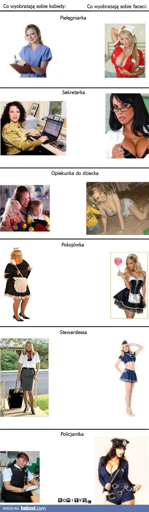 Co wyobrażają sobie kobiety i faceci