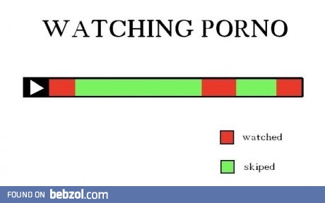 Watching porno
