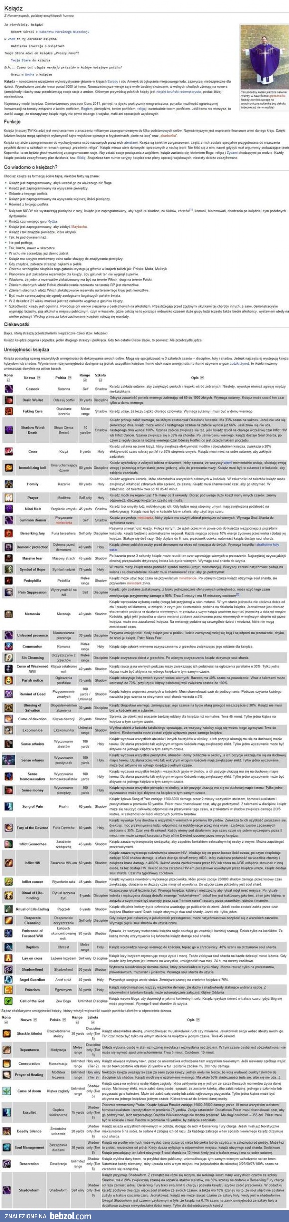 Cała prawda o księdzu