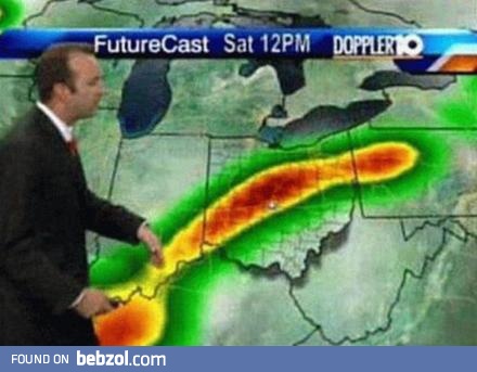 Forecast