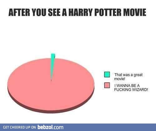 the movie