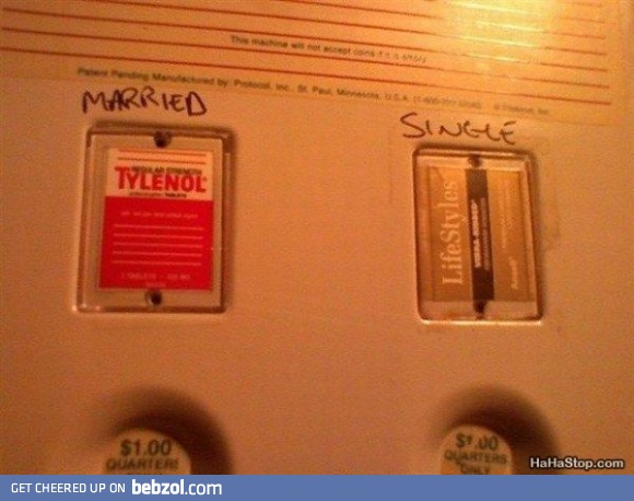 Single vs Married
