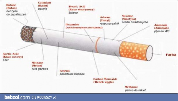 Nadal chcesz palić? 