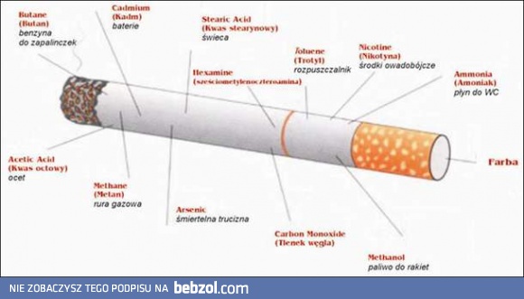 Nadal lubisz palić?