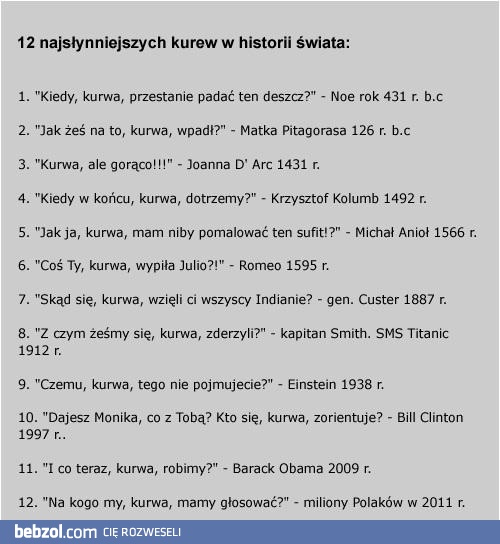 12 najsłynniejszych...