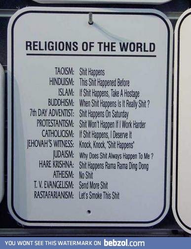 Religions of the world