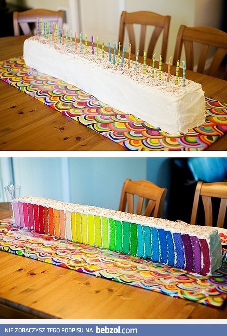 Tęczowy tort