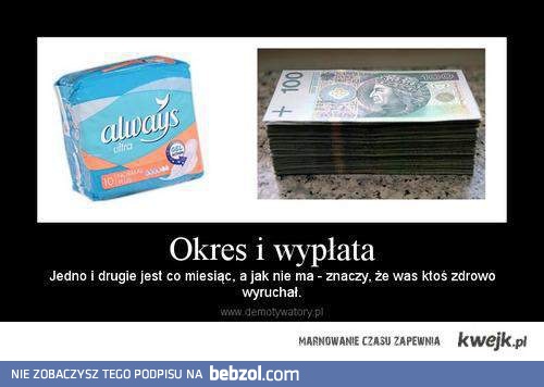 Okres i wypłata