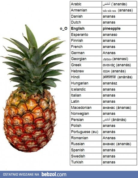 Ananas