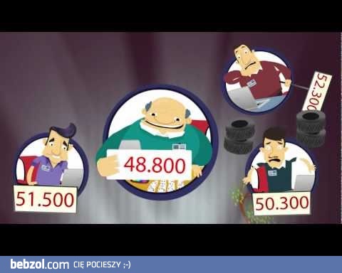 Jak wydać mniej na nowe auto?