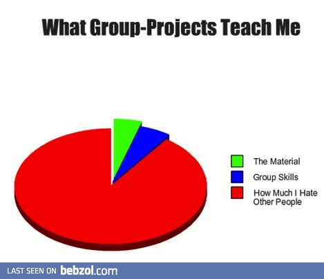 Group Projects