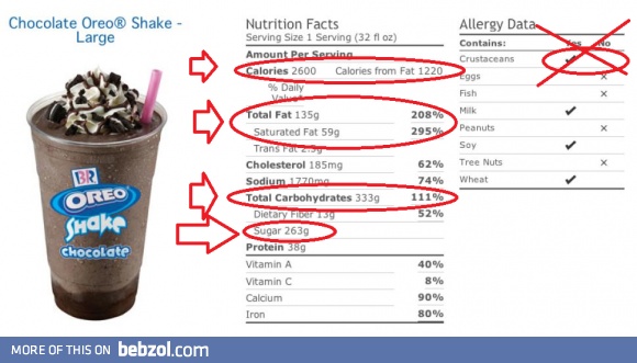 How the fuck does that happen?