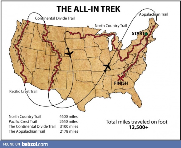 I will do this before I die