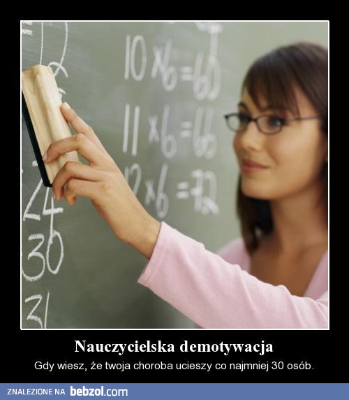 Motywacja nauczyciela