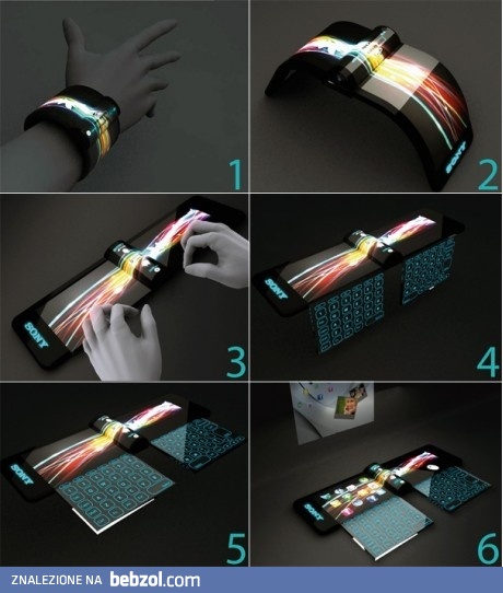 To jest nowoczesna technologia! 