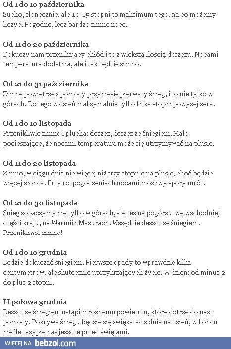 Pogoda zawodzi w tym roku