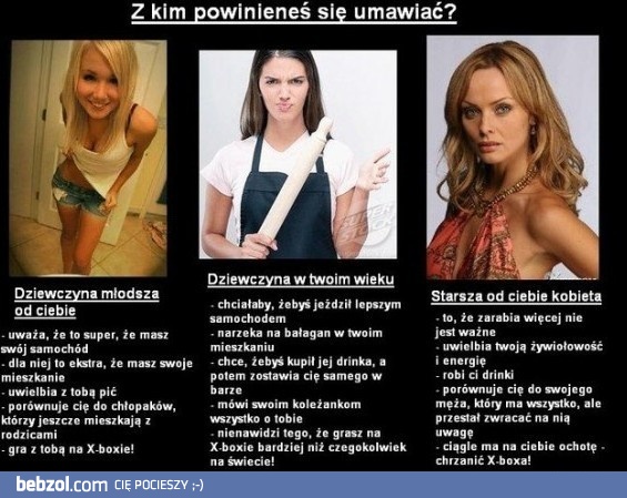 Z kim się umawiać?