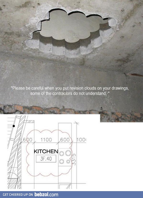 Please be careful...