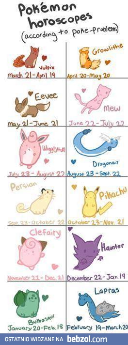 a Ty jakim pokemonem jesteś? 