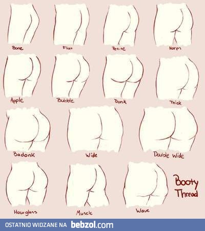 A Ty jaką pupę masz? 