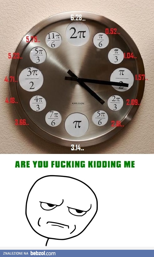 Która jest godzina?