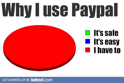Reasons for using Paypal