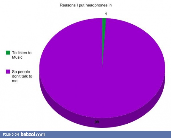 Reasons I put headphones in...