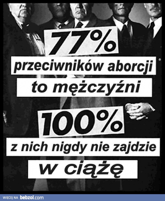 Mężczyźni a aborcja