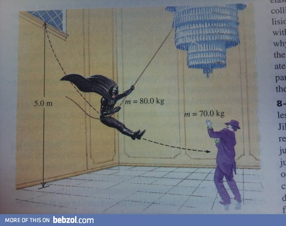 Found this in my physics text book.  