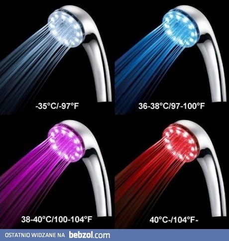 I nie musisz już sprawdzać czy ciepła czy zimna