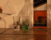 Ciekawe doświadczenie