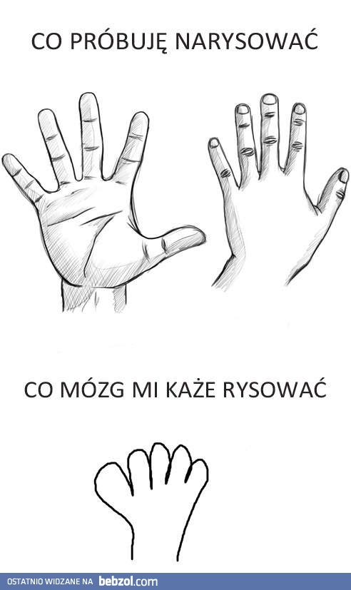 Rysowanie dłoni