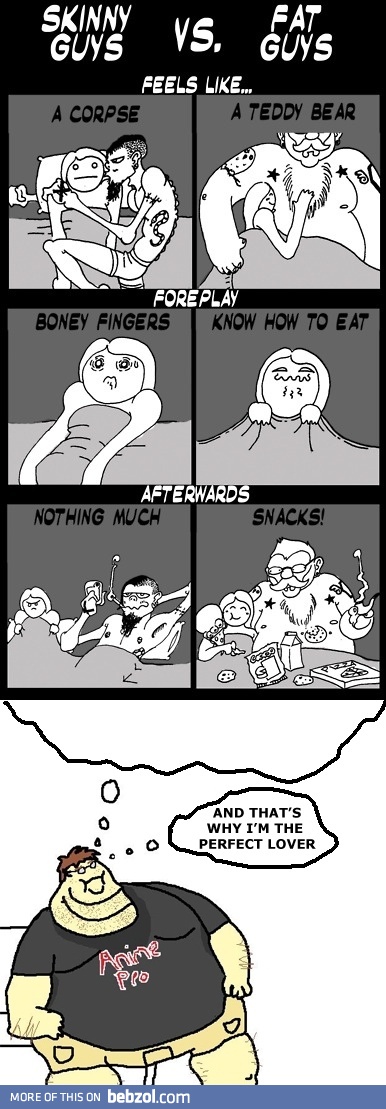 Skinny guys vs Fat guys