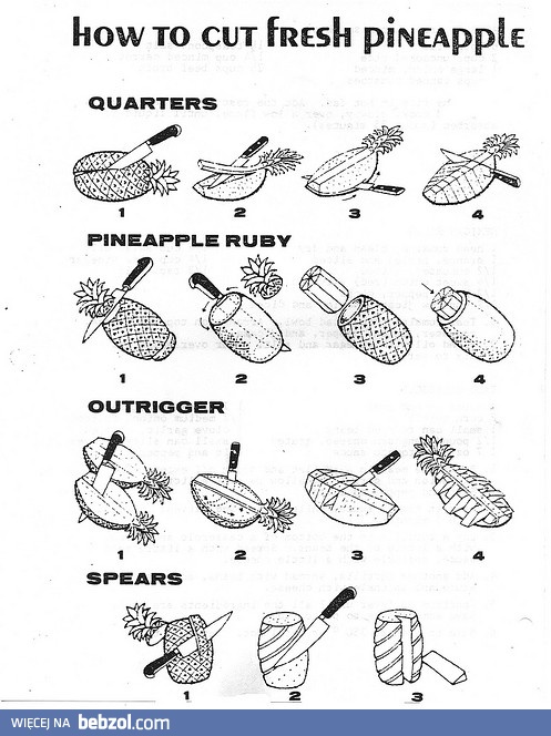 Jak poradzić sobie z ananasem?