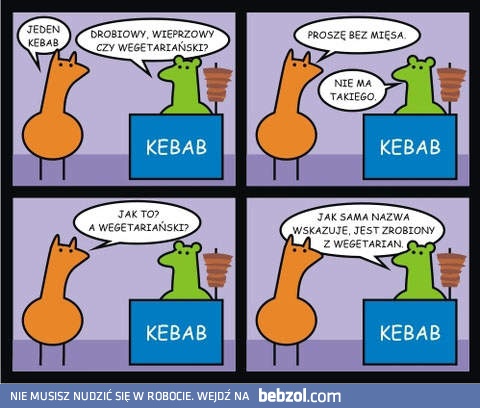 Kebab wegetariański
