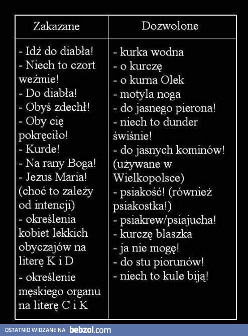 Zakazane i dozwolone