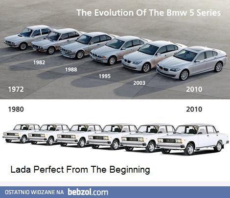 Ewolucja w motoryzacji