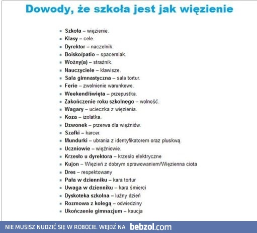 Niezaprzeczalne dowody