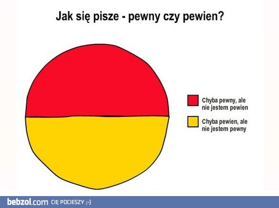 Jak się pisze?