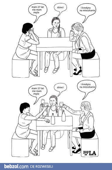 Zmienny punkt widzenia